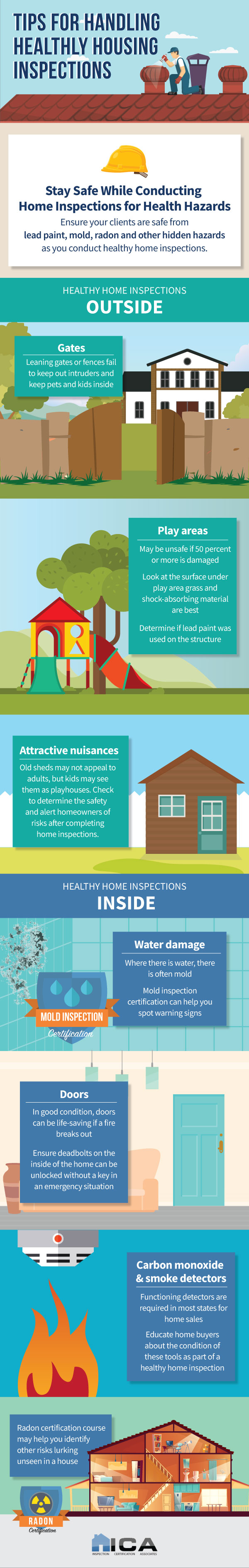 ICA_112119 (1) | Home Inspection Training & Certification Online