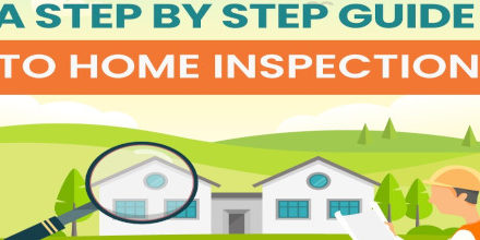 Lista de comprobación para la inspección de viviendas