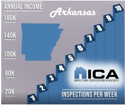 ¿Cuánto gana un inspector de viviendas en Arkansas?