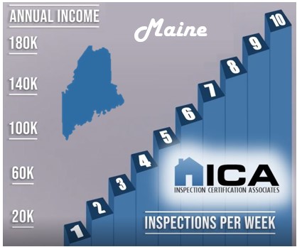 ¿Cuánto gana un inspector de viviendas en Maine?