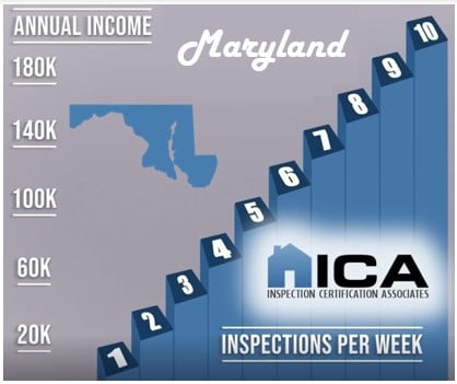 How much does a home inspector make in Maryland?
