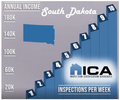 ¿Cuánto gana un inspector de viviendas en Dakota del Sur?