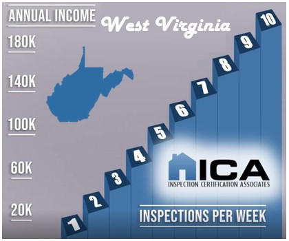¿Cuánto gana un inspector de viviendas en Virginia Occidental?