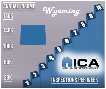 ¿Cuánto gana un inspector de viviendas en Wyoming?